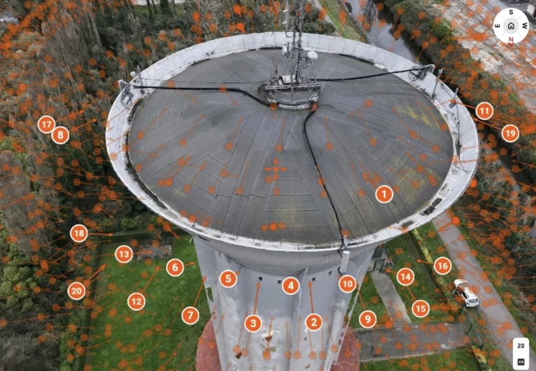 Panoramique 360° azimuté