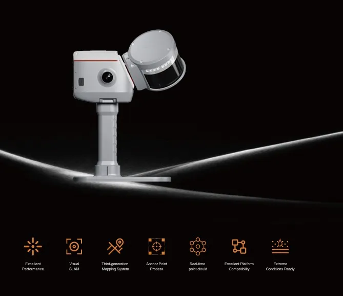 des drones équipés de LiDAR avec Axe inspect